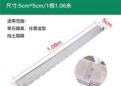 Hranice okrajov trávnikov